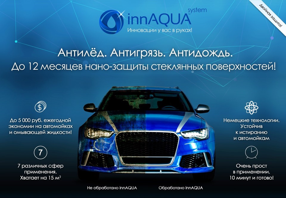 іннАКВА 3