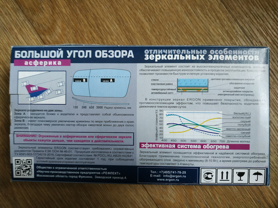 Дзеркальні елементи Ergon 2