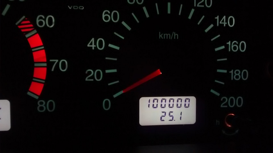 100000 Підбиваємо підсумок, Але НЕ ПРОДАЖ. 1