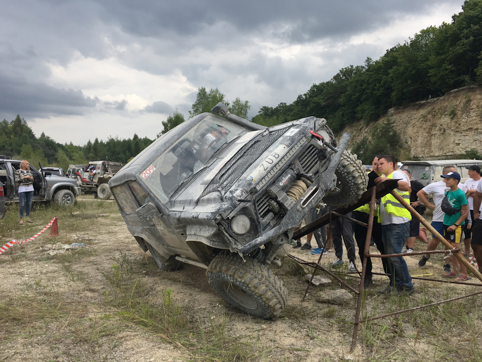 ZUB trial 2019 відео 1