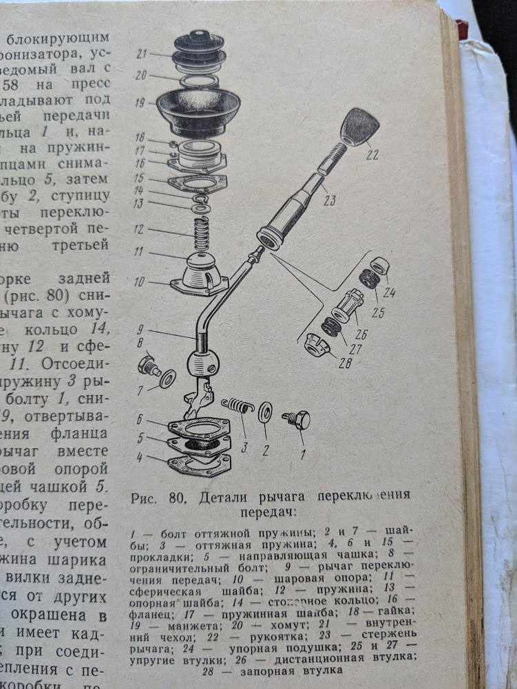 Заміна прокладки куліс КПП і масла 1