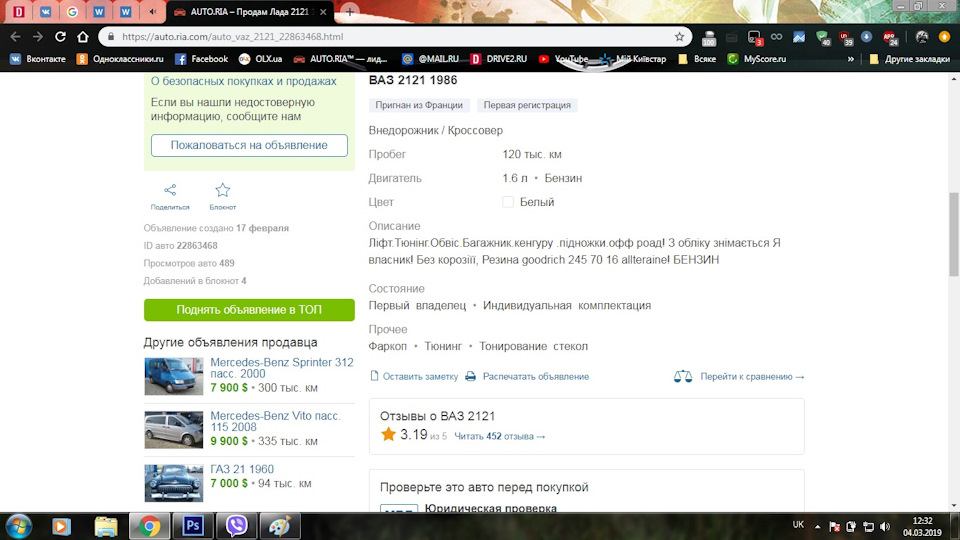 Доля авто після продажу 2