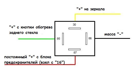 Дзеркала ч.3 заключна 4