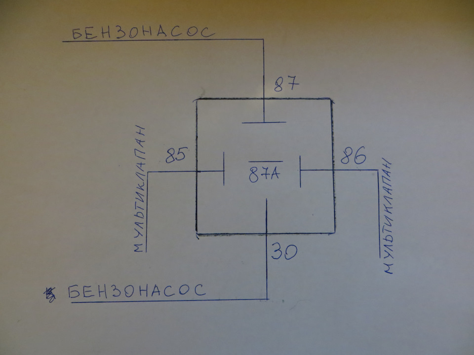 Відключаємо бензонасос при їзді на ГАЗІ 5
