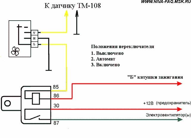 Карлсон. Частина електрична. 1
