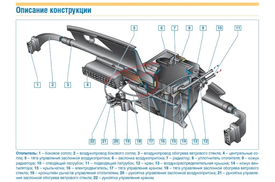 Допоможіть з піччю