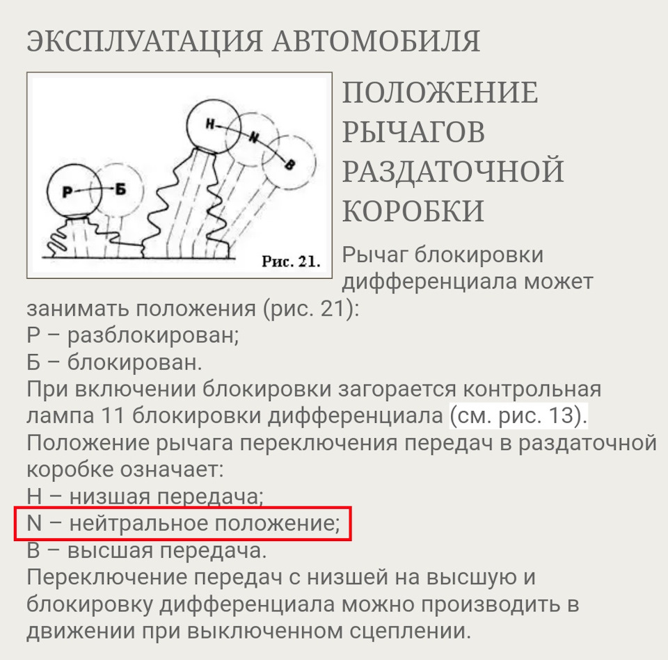 Питання щодо роздавання 1