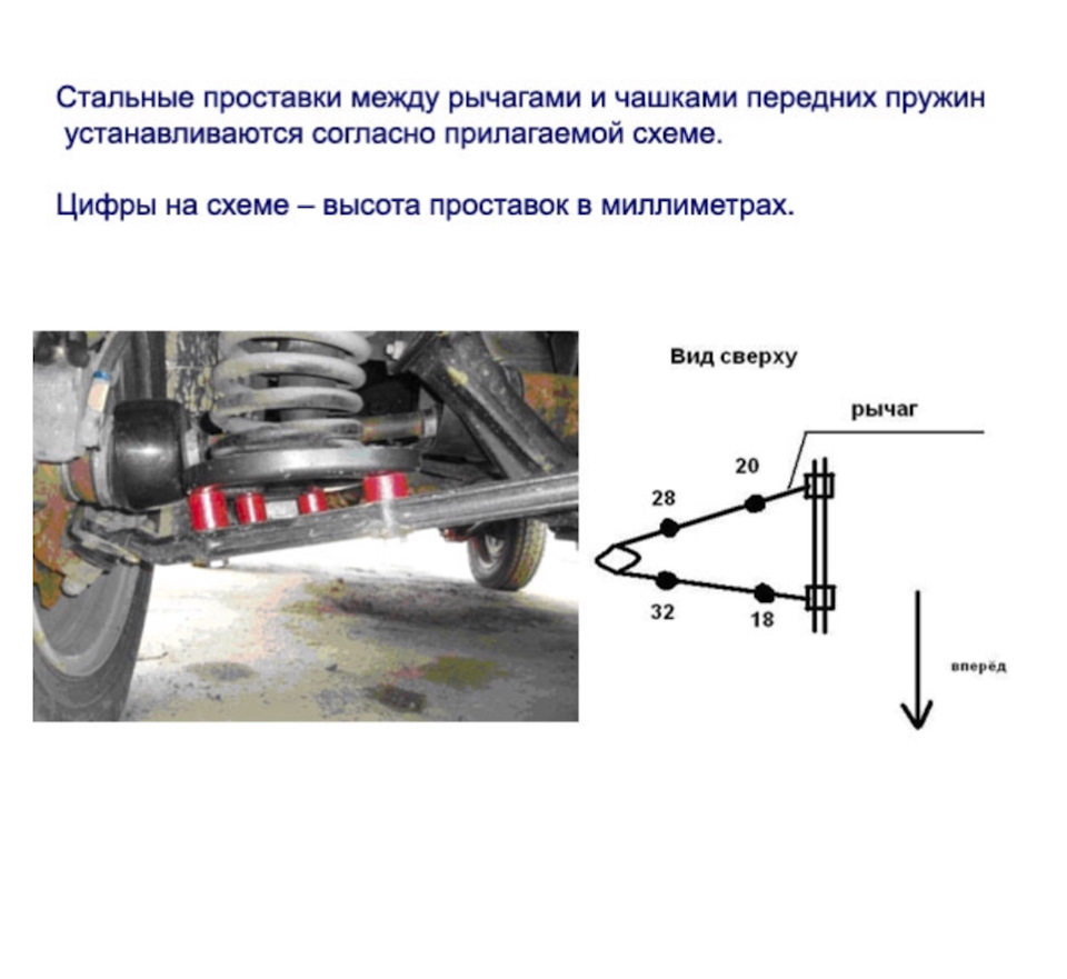 Ліфт передка Нива 1