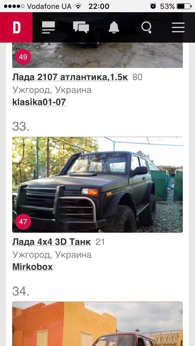 ТОП 100 Ужгород 1