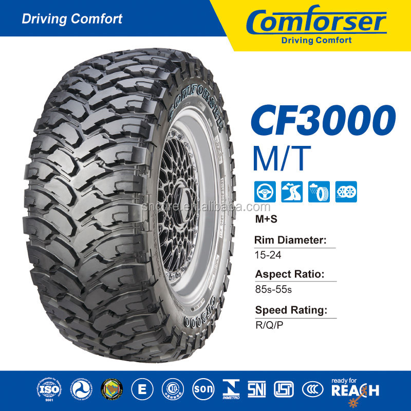 Гума 235/75 R15 BFGoodrich Mud Terrain T/A KM2 3