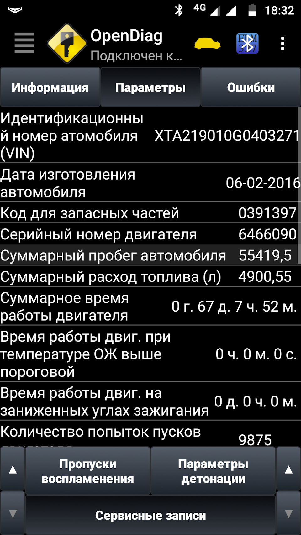 Оновлено! Чергове ТО, експерименти з молібденом 1