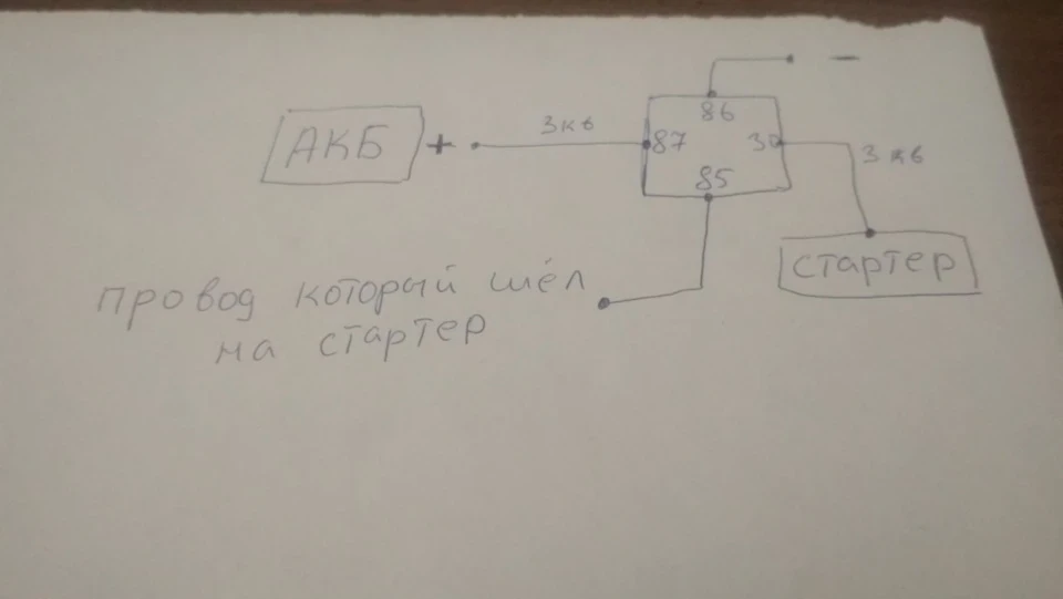 У кого погано заводиться автомобіль