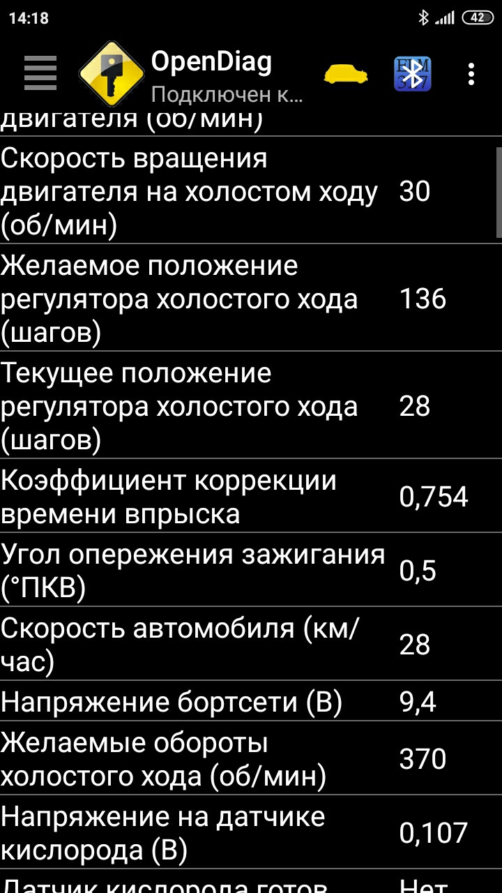 Питання 2