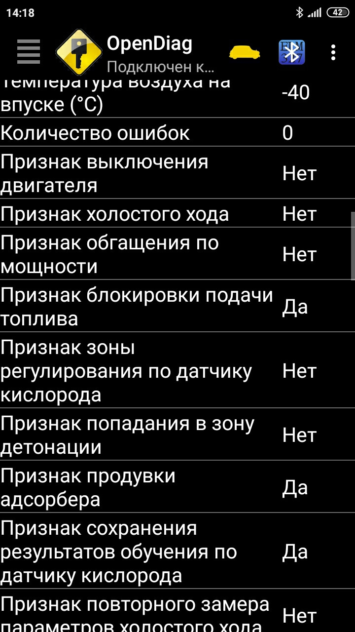 Питання 4