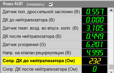 Знову помилки P0300 та P0301. Питання про прошивку 4