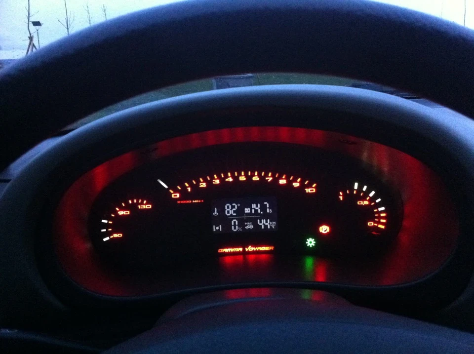 Gamma GF 618
