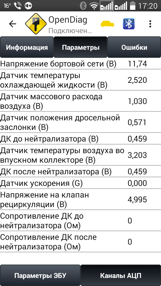 ДМРВ швидше мертвий, ніж живий 2