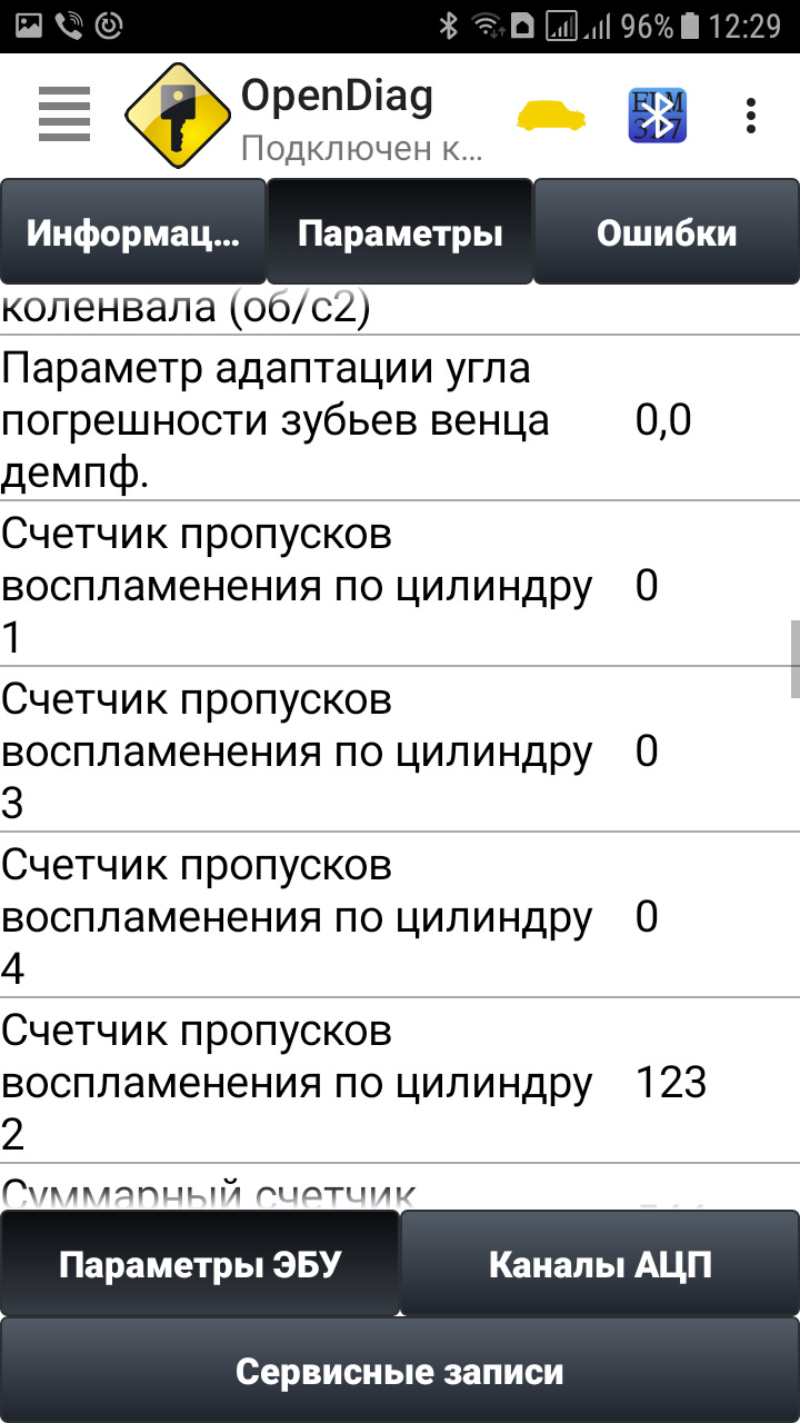 Нова проблема з ГБО-4. Проблема вирішена. 2