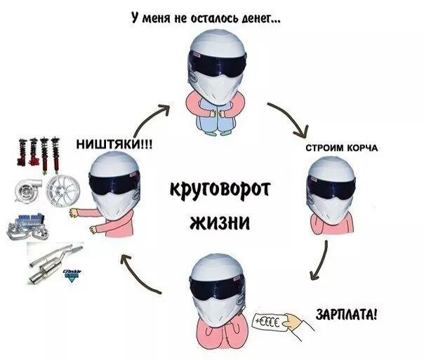Голова привіт! 1