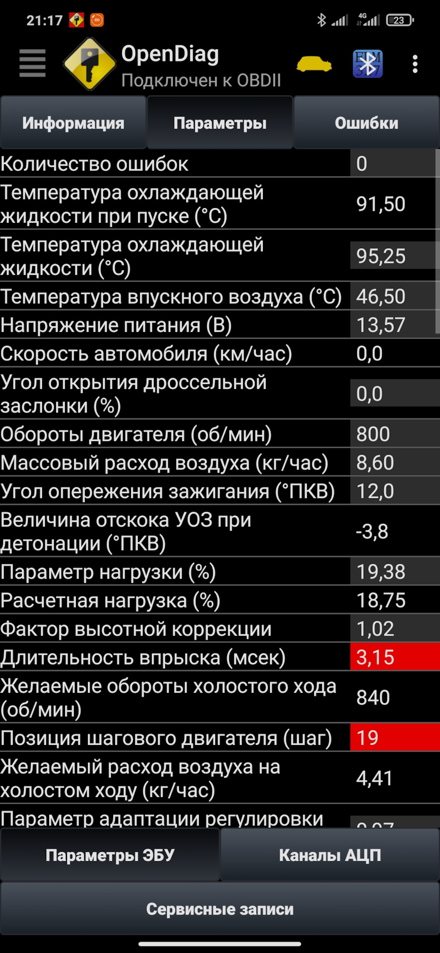 Що не так? 1