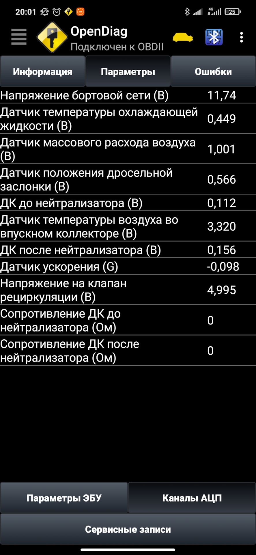 Не стабільна робота на ХХ. Продовження. 2