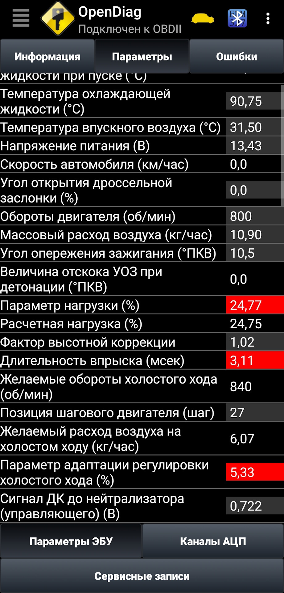 Питання: ворожіння по скринях 1
