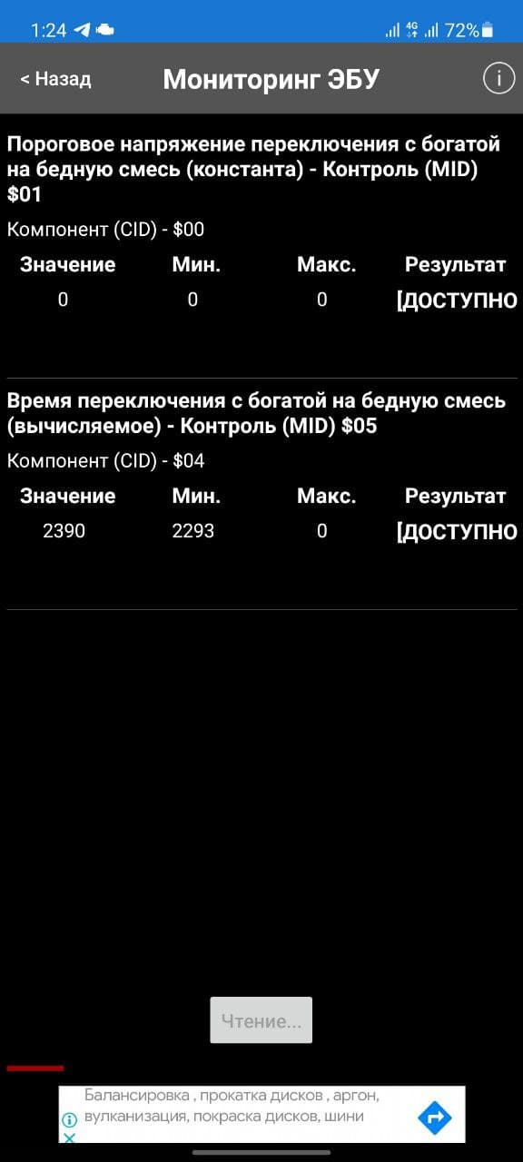Стригають оберти коли хочеться автомобілю. 1