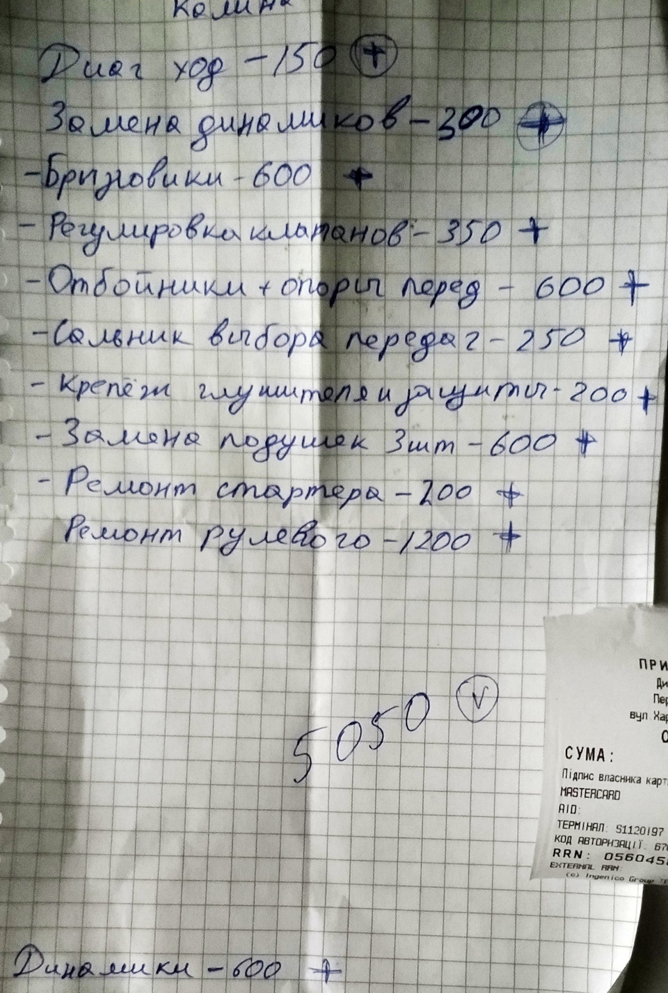 Діагностика перед зимою 2