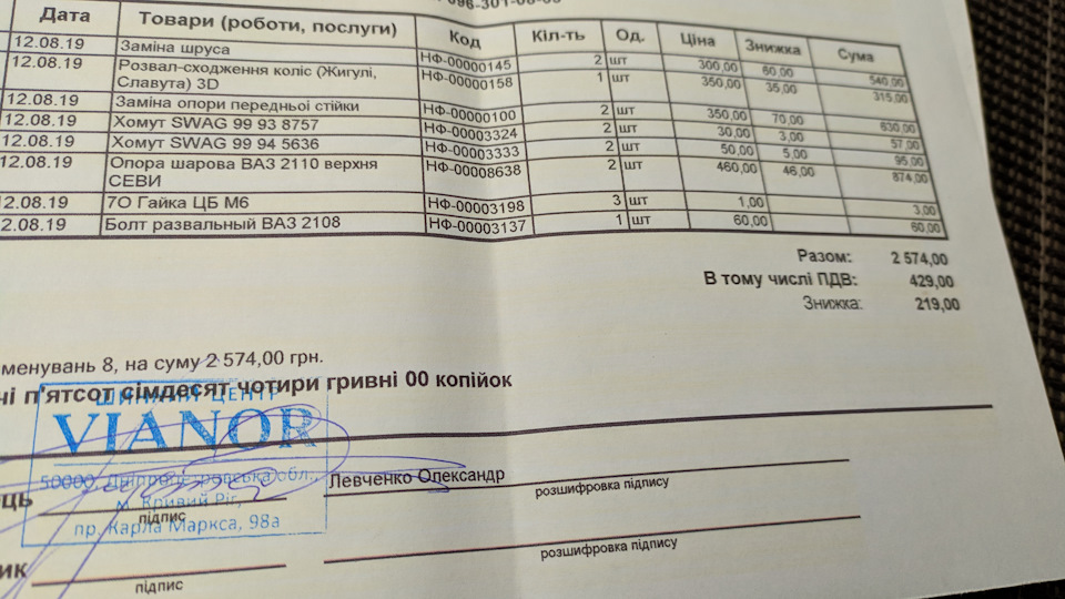 Шруси, опора стійки та багато іншого #1 4