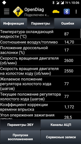 Тривалість імпульсу впорскування 4