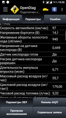 Тривалість імпульсу впорскування 5