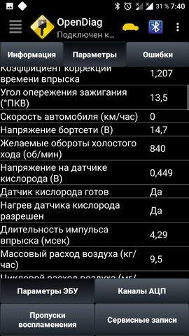 Тривалість імпульсу впорскування 2
