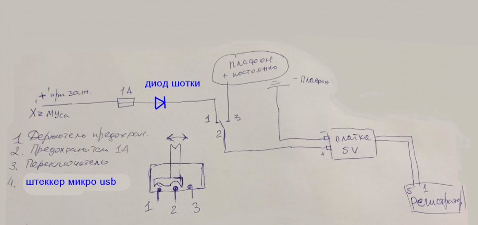 Реєстратор DDPai Mola N3 GPS. 2