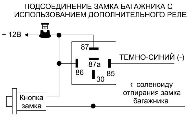 креслення! 1