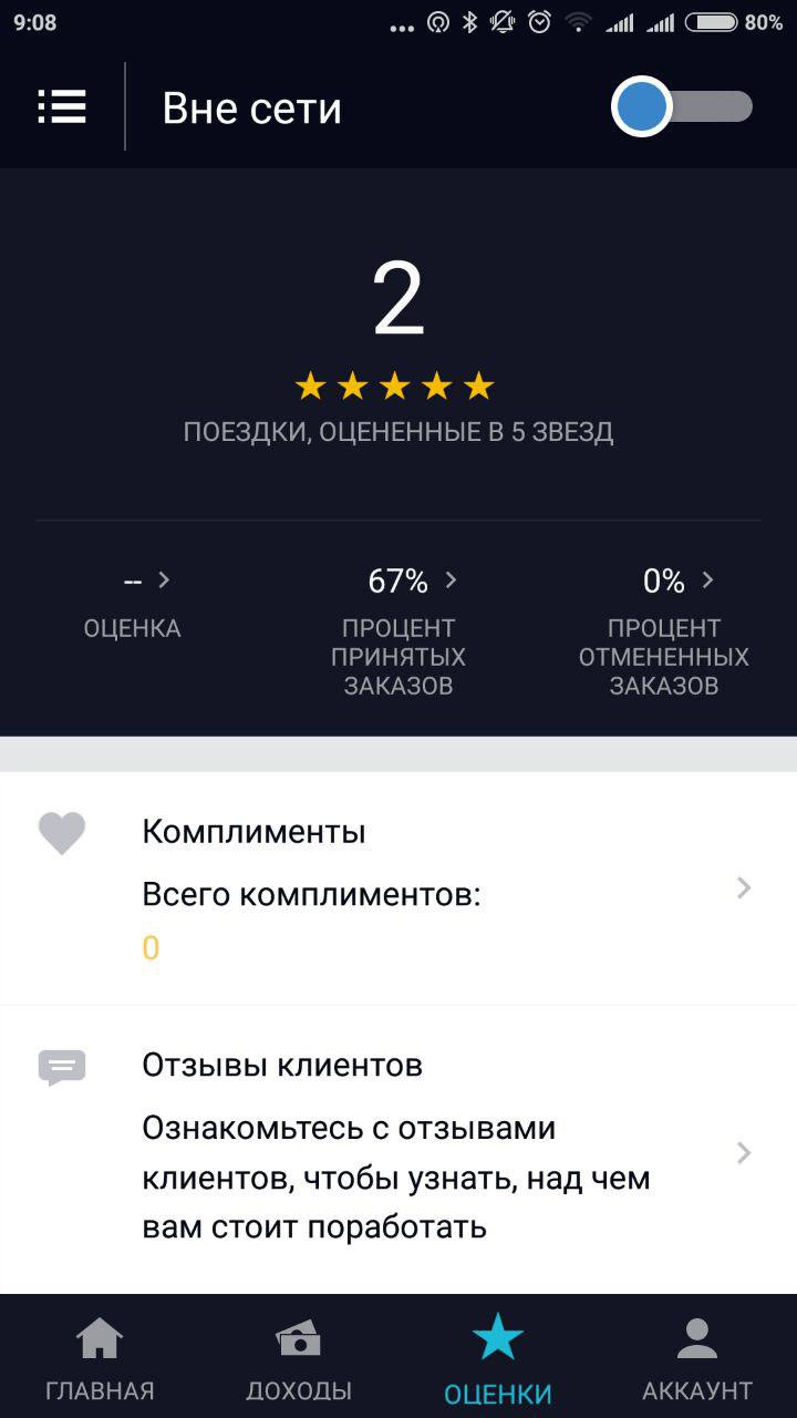 UBER'им по-тихоньку 5