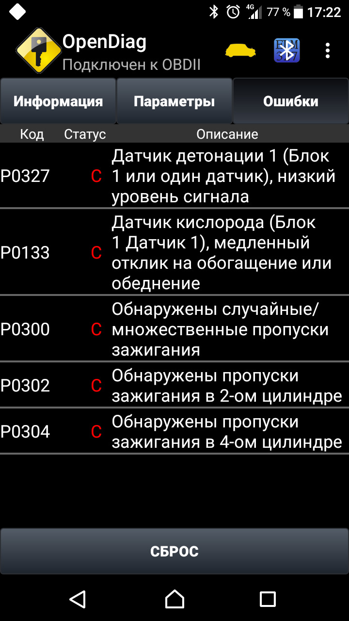 Діагноз 1