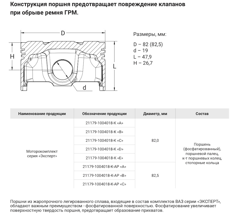 Безвстик поршневий ВАЗ 21179 для автомобілів VESTA, LARGUS, XRAY 1