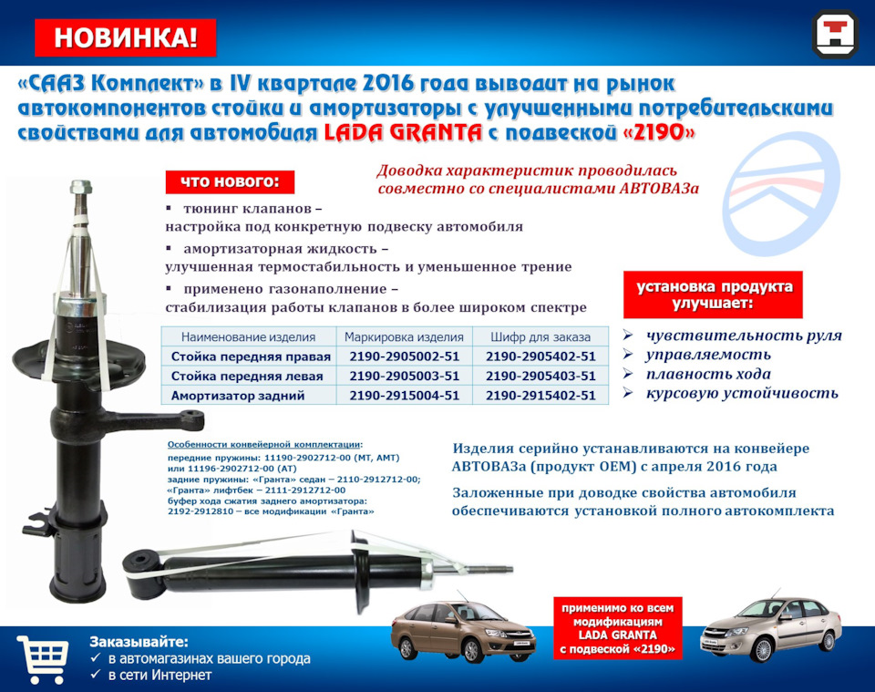 Комплект задньої підвіски Лада Гранта на газомасляних амортизаторах 1