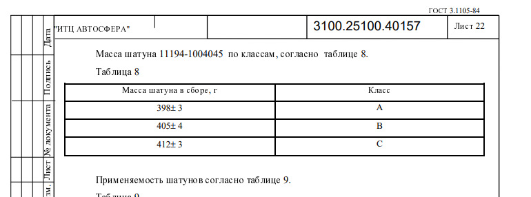 Шатуни 11194-1004000 Federal Mogul (ДЗВ) 3