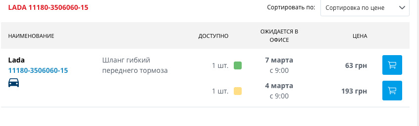 Гальмові шланги ДААЗ для Лада Калина 11180350600608 та 21100350608508 1
