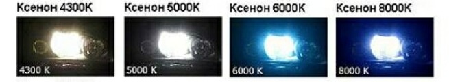 КСЕНОН 6000 чи 8000? 2