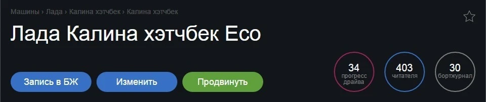 Підсумки