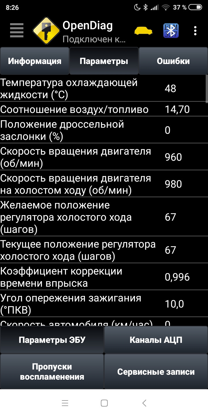 Проведення. Або плаваюча проблема з витратою 5