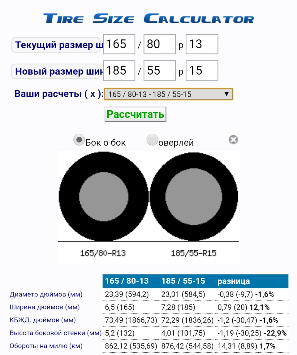 Колесний експеримент ☝️ 2