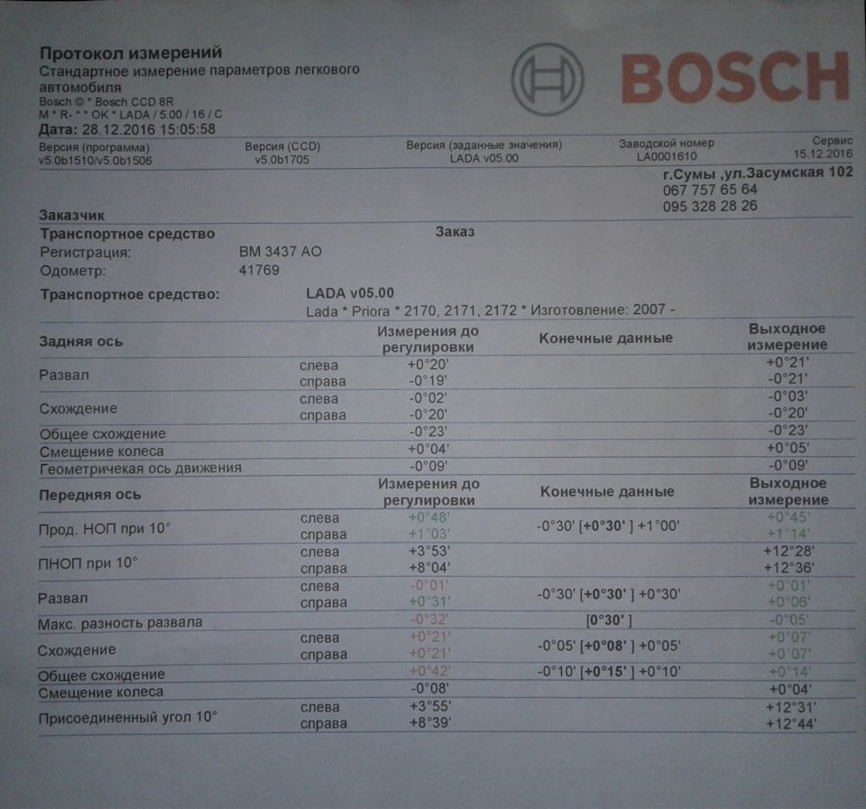 Зроблено розвал 1