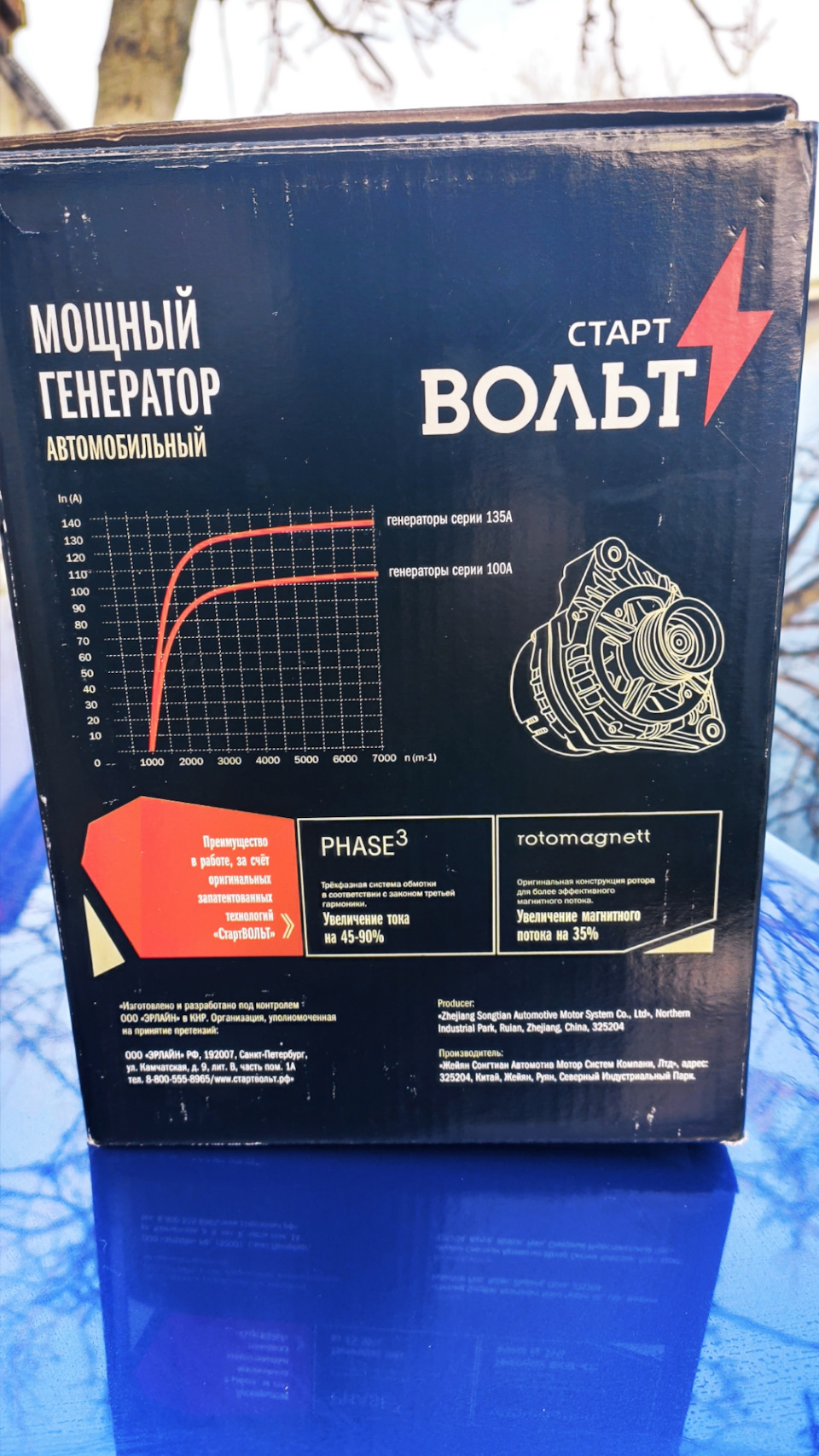 Генератор Стартвольт. 3