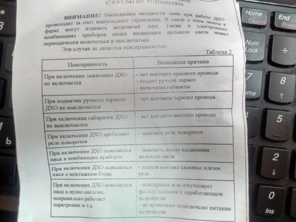 ДХО-30 5