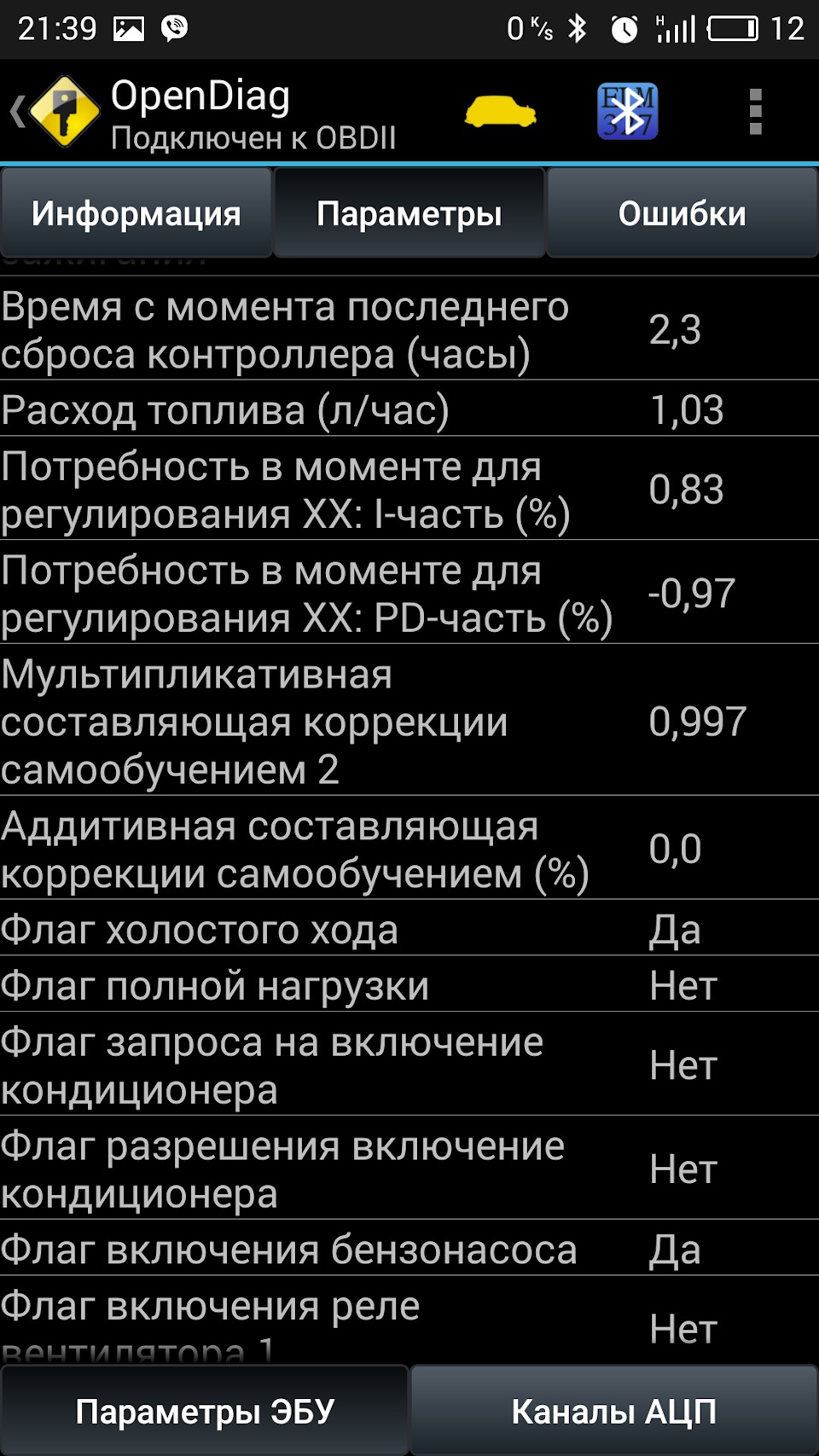 Показання ЕБУ 4