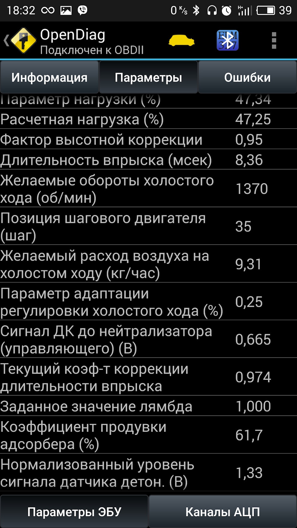 Показання ЕБУ частина 2. Ваша думка щодо роботи 2