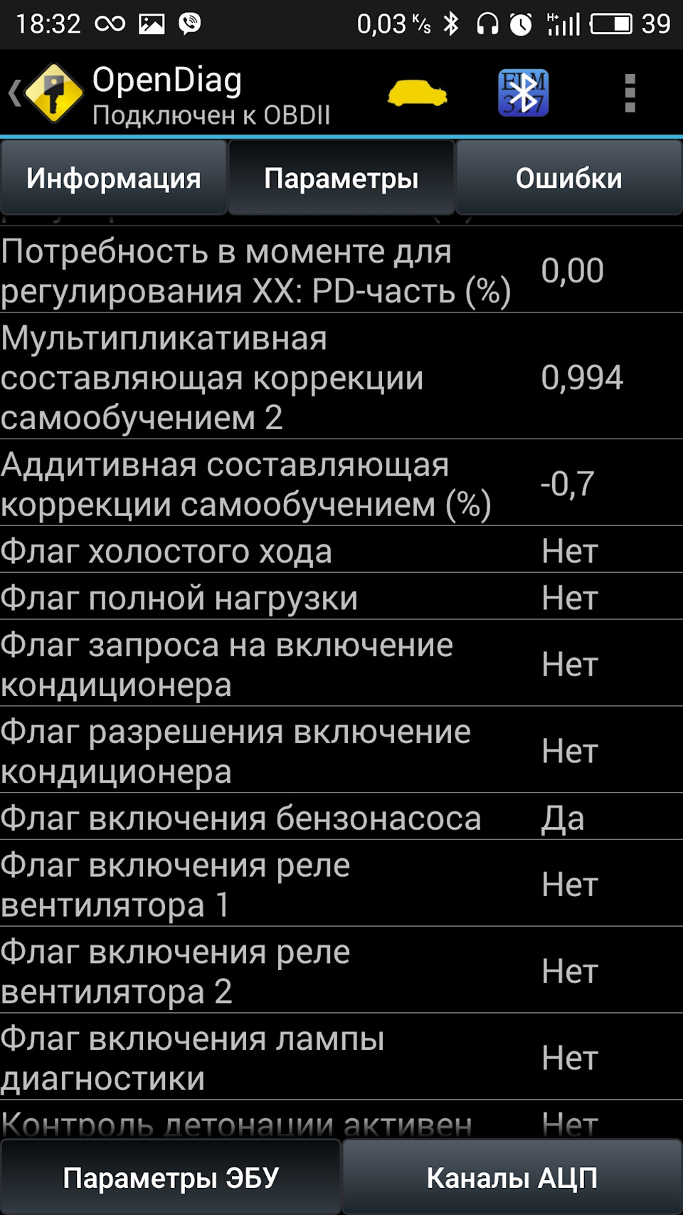 Показання ЕБУ частина 2. Ваша думка щодо роботи 4